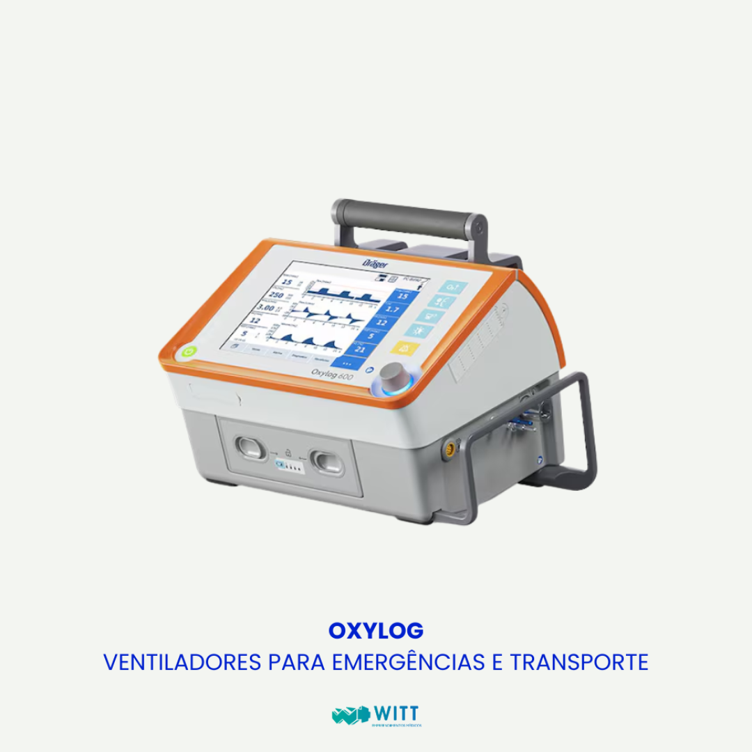 Oxylog